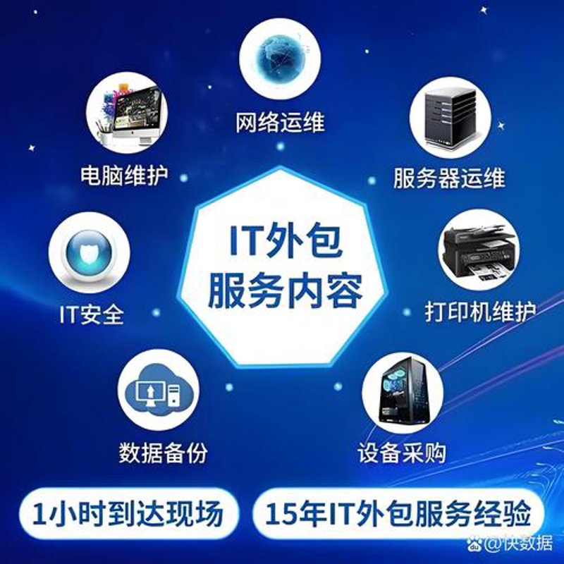 APP开发行业洞察：从构思到上线的一路旅程
